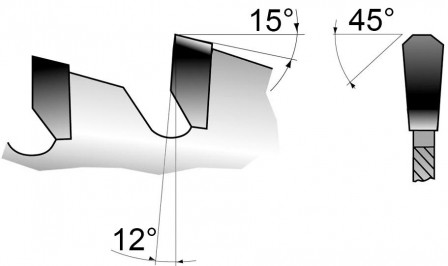 Lame de scie circulaire HW 350x3,5x30 Z24 FF 