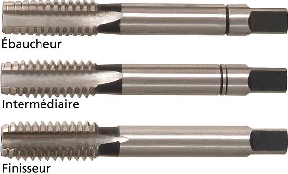 Taraud main D2184UNC HSS 1/-13 en lot 