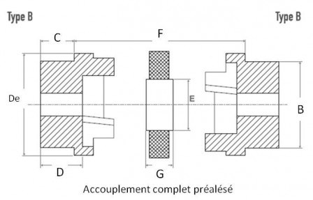PLATEAU HRC110 TYPE B PREALESE