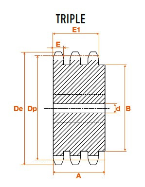 Pignon 13 dents pas 19,05 triple inox