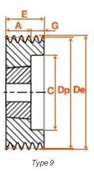 Poulie trapézoidale fonte 1 gorge Z/SPZ/XPZ diamètre 50  1008